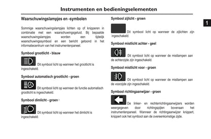 2020-2023 MG EHS PHEV Owner's Manual | Dutch