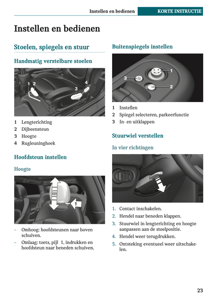 2021-2022 Mini Cabrio Owner's Manual | Dutch