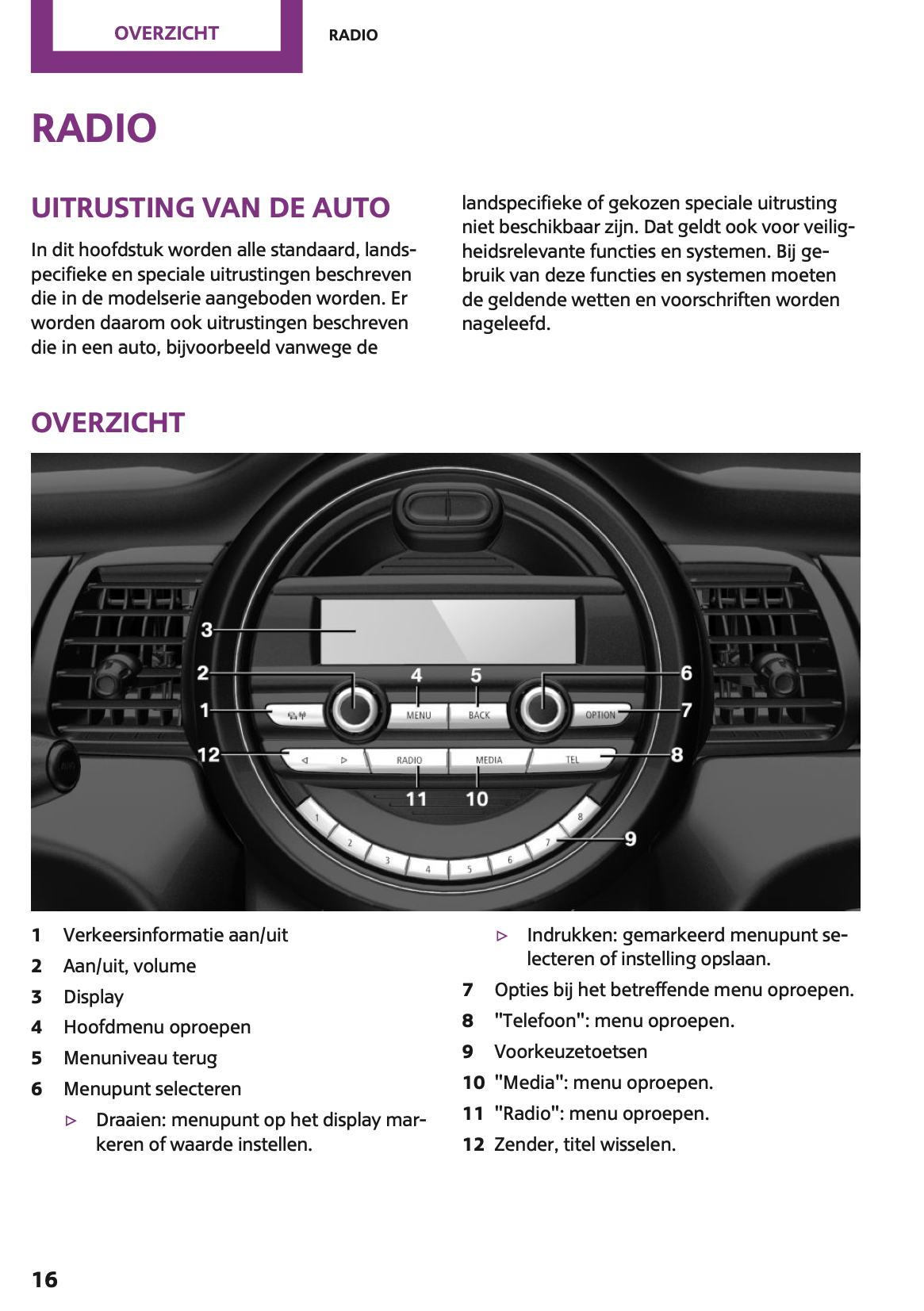 2016-2017 Mini Clubman Owner's Manual | Dutch