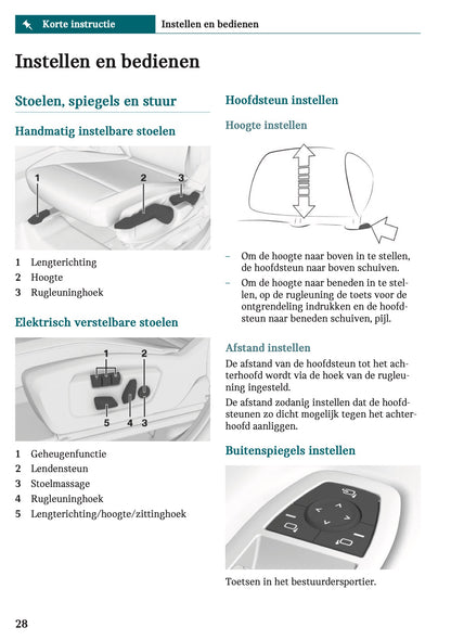 2025-2026 Mini Cooper Owner's Manual | Dutch