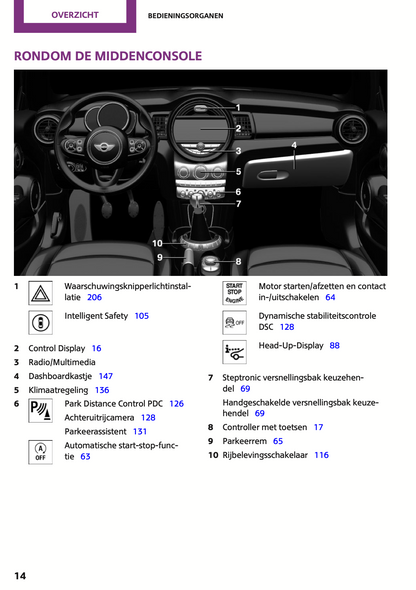 2015 Mini Cooper Bedienungsanleitung | Niederländisch