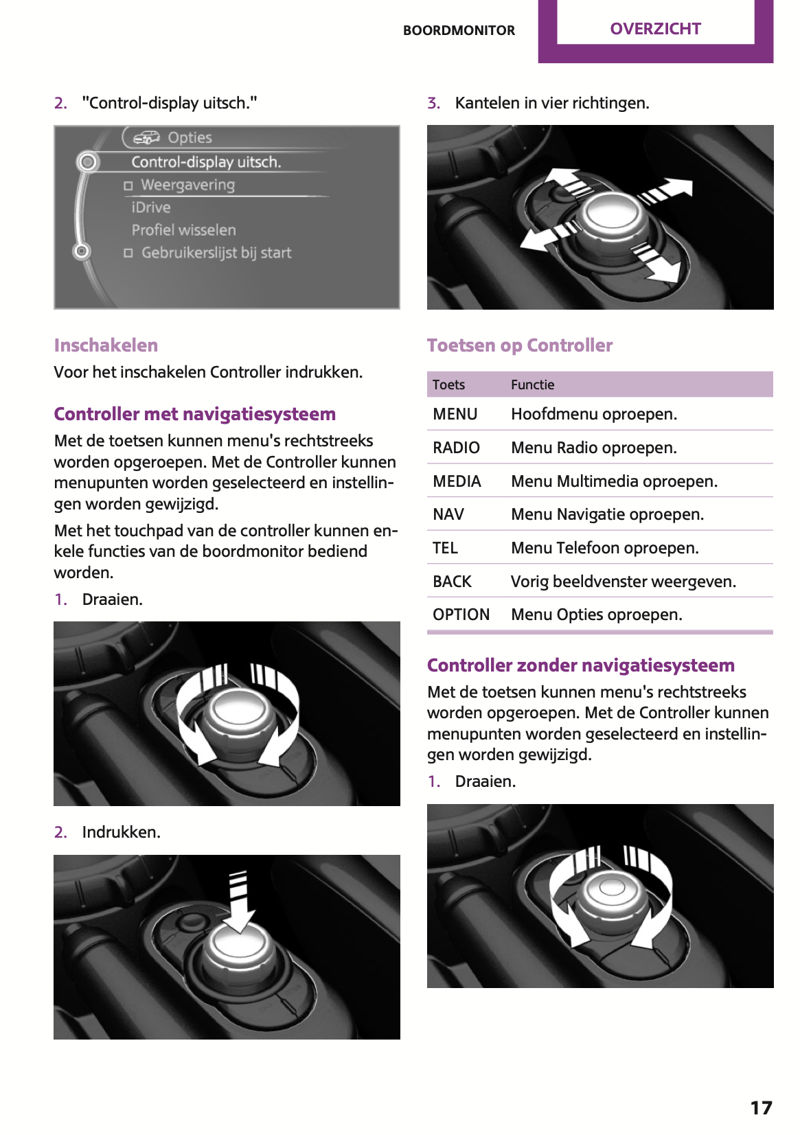 2015 Mini Cooper Owner's Manual | Dutch