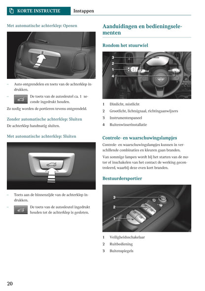 2022 Mini Countryman Owner's Manual | Dutch