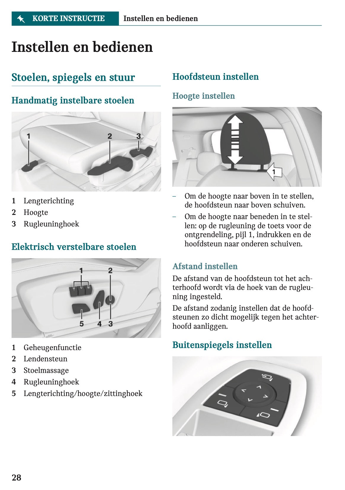 2024 Mini Countryman Owner's Manual | Dutch