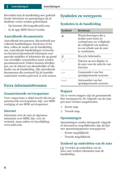 2025-2026 Mini Countryman Owner's Manual | Dutch
