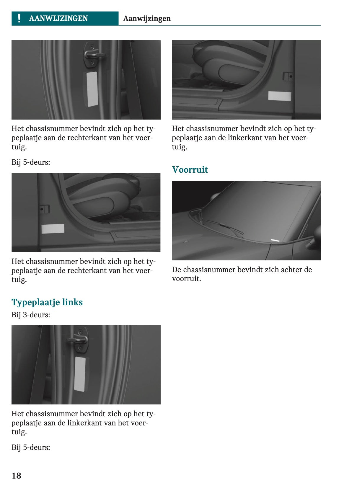 2023 Mini Mini Owner's Manual | Dutch