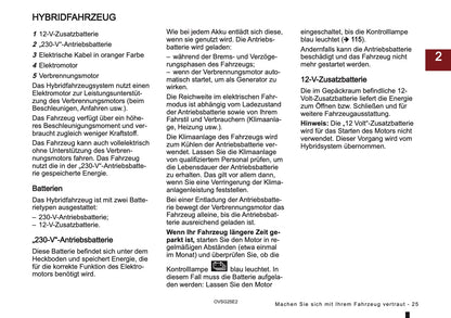 2025 Mitsubishi ASX Bedienungsanleitung | Deutsch