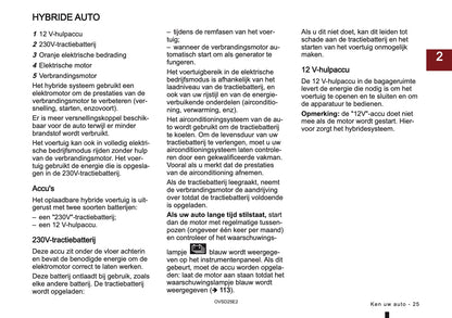 2025 Mitsubishi ASX Owner's Manual | Dutch