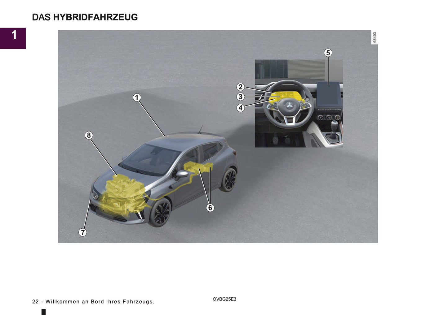 2025 Mitsubishi Colt Bedienungsanleitung | Deutsch