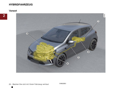 2025 Mitsubishi Colt Bedienungsanleitung | Deutsch