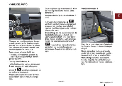 2025 Mitsubishi Colt Owner's Manual | Dutch