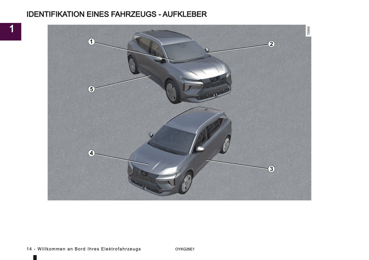 2026 Mitsubishi Eclipse Cross EV Owner's Manual | German