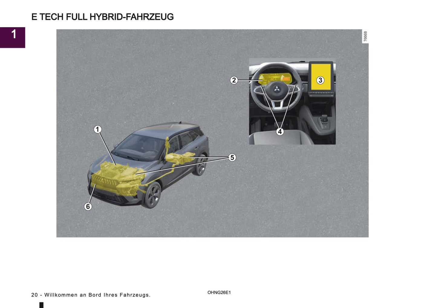 2026 Mitsubishi Grandis Owner's Manual | German