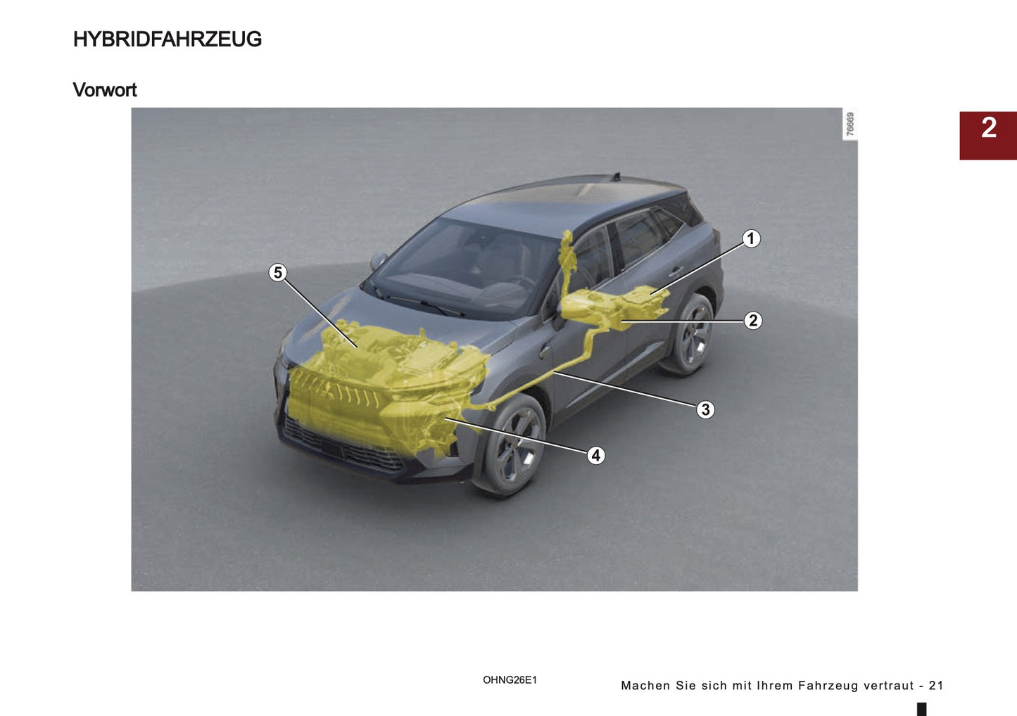 2026 Mitsubishi Grandis Owner's Manual | German