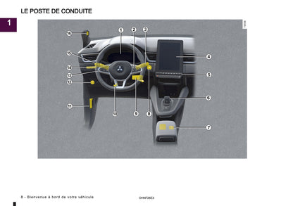 2026 Mitsubishi Grandis Owner's Manual | French