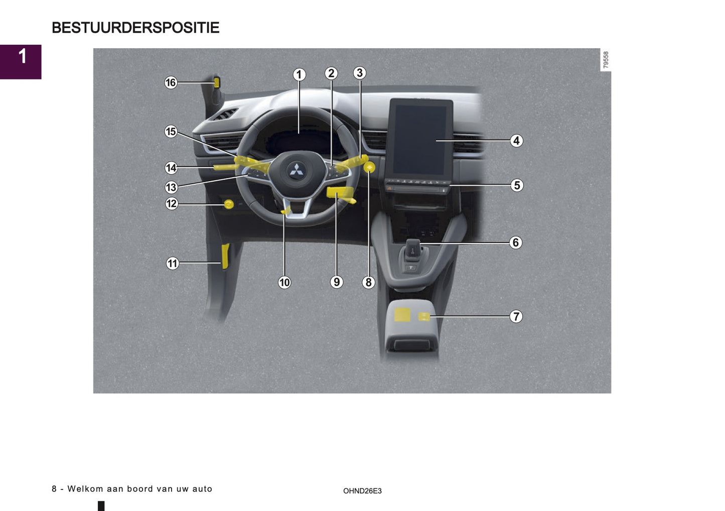 2026 Mitsubishi Grandis Owner's Manual | Dutch