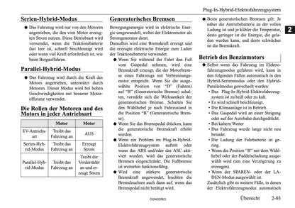 2025 Mitsubishi Outlander PHEV Bedienungsanleitung | Deutsch