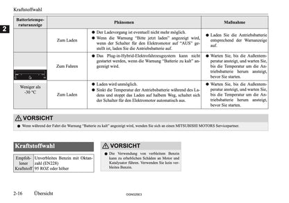 2025 Mitsubishi Outlander PHEV Bedienungsanleitung | Deutsch