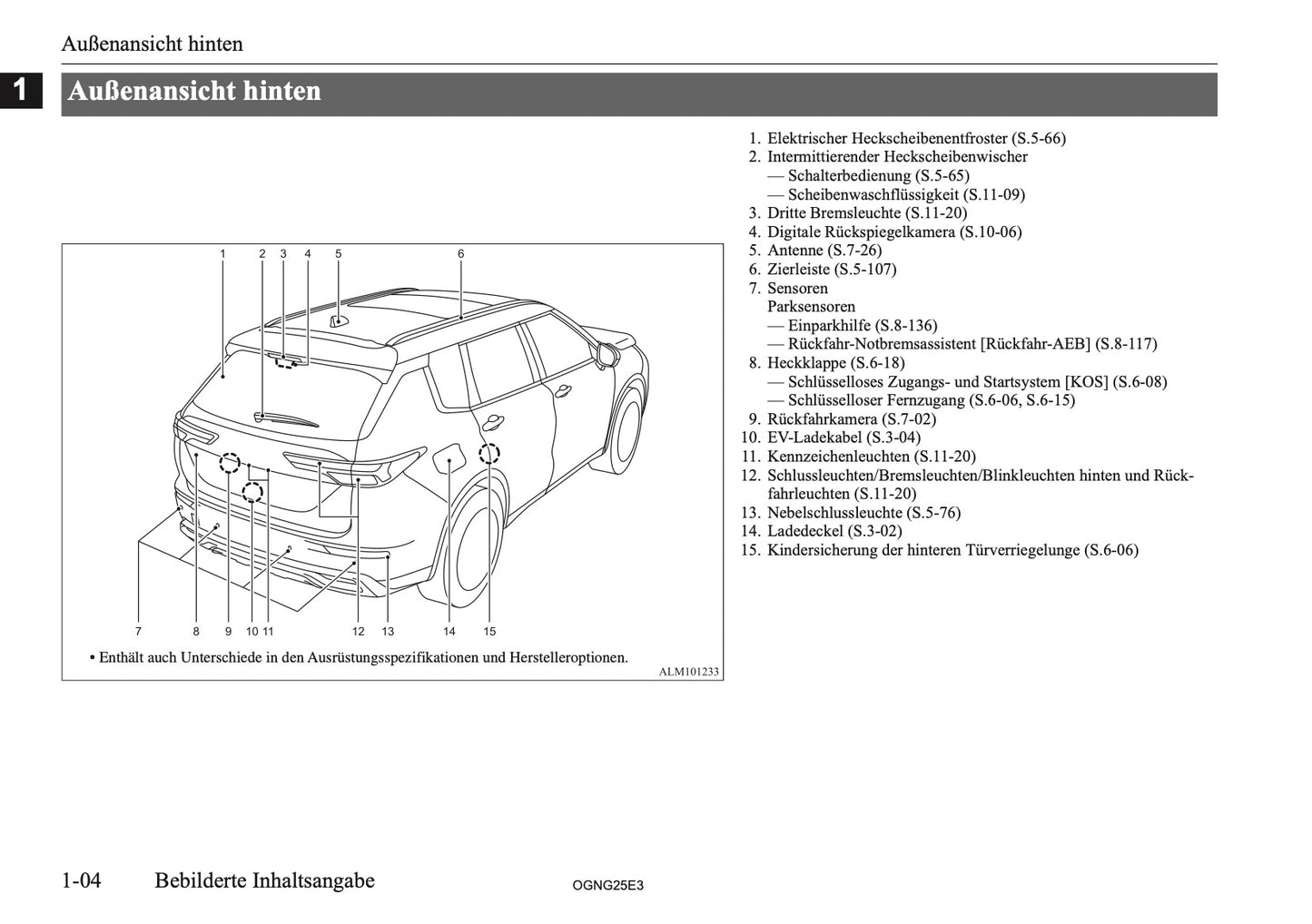 2025 Mitsubishi Outlander PHEV Bedienungsanleitung | Deutsch