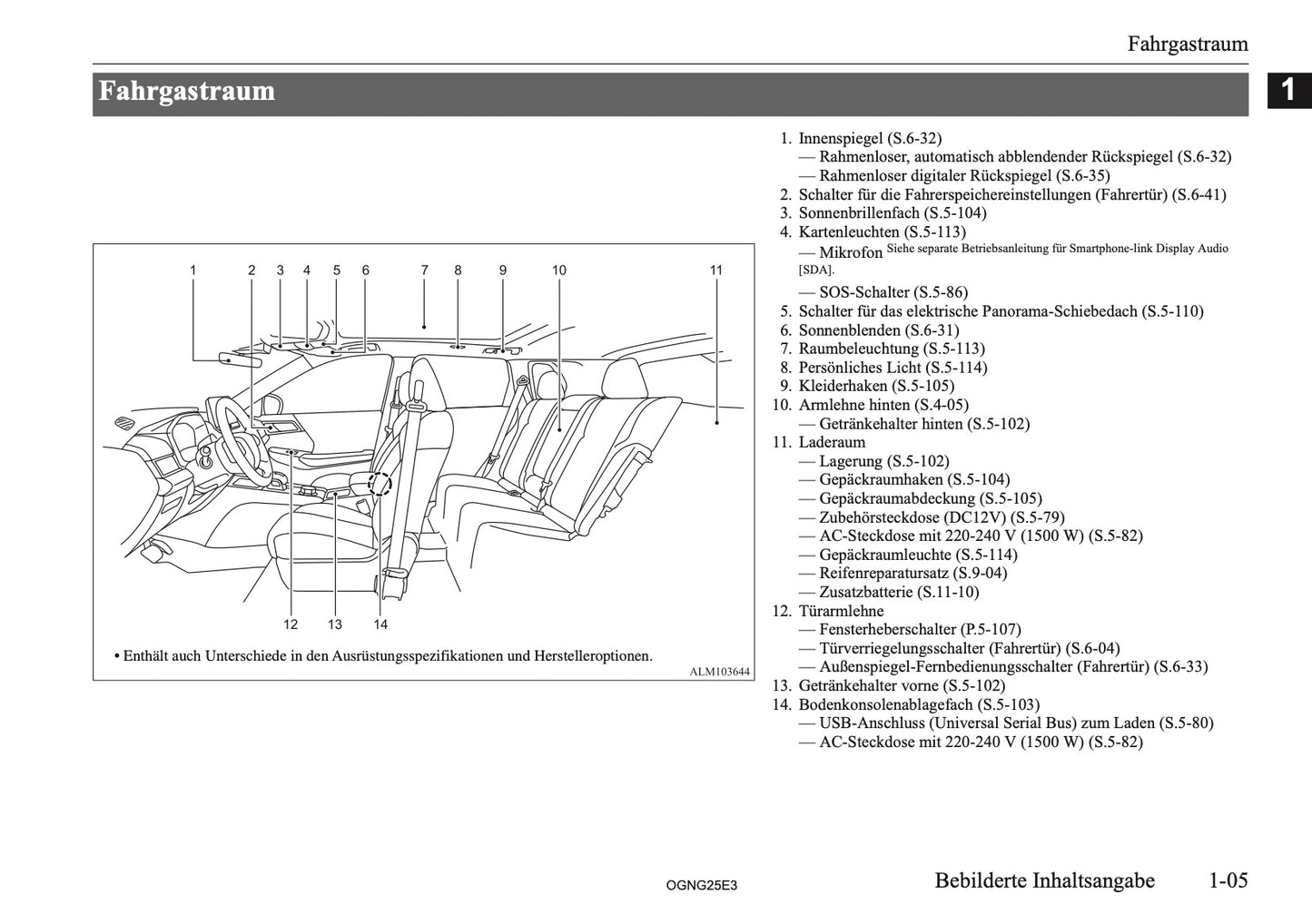 2025 Mitsubishi Outlander PHEV Bedienungsanleitung | Deutsch