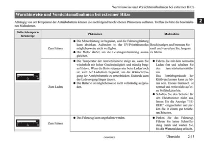 2026 Mitsubishi Outlander PHEV Bedienungsanleitung | Deutsch