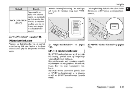 2020-2021 Mitsubishi Outlander PHEV Owner's Manual | Dutch