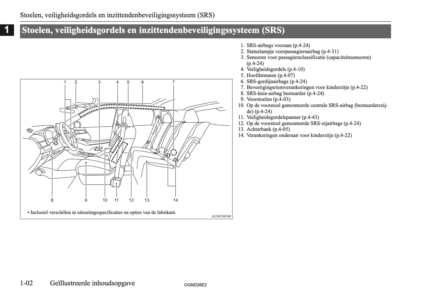 2026 Mitsubishi Outlander PHEV Owner's Manual | Dutch