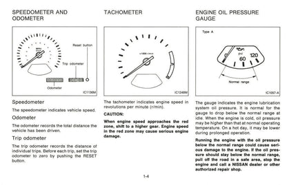 1994 Nissan 300ZX Owner's Manual | English