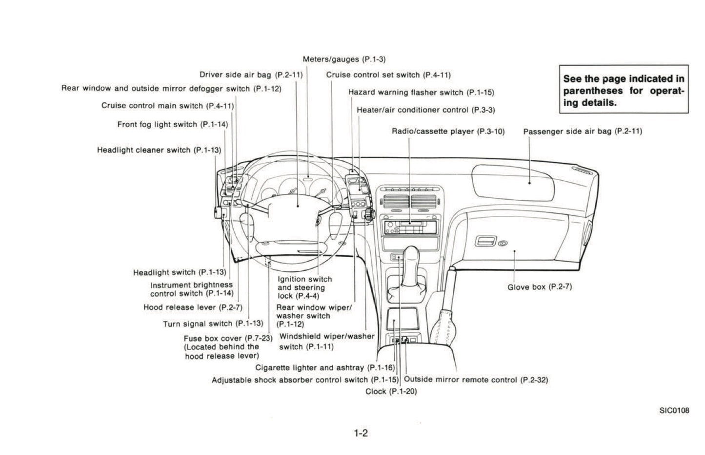 1994 Nissan 300ZX Owner's Manual | English