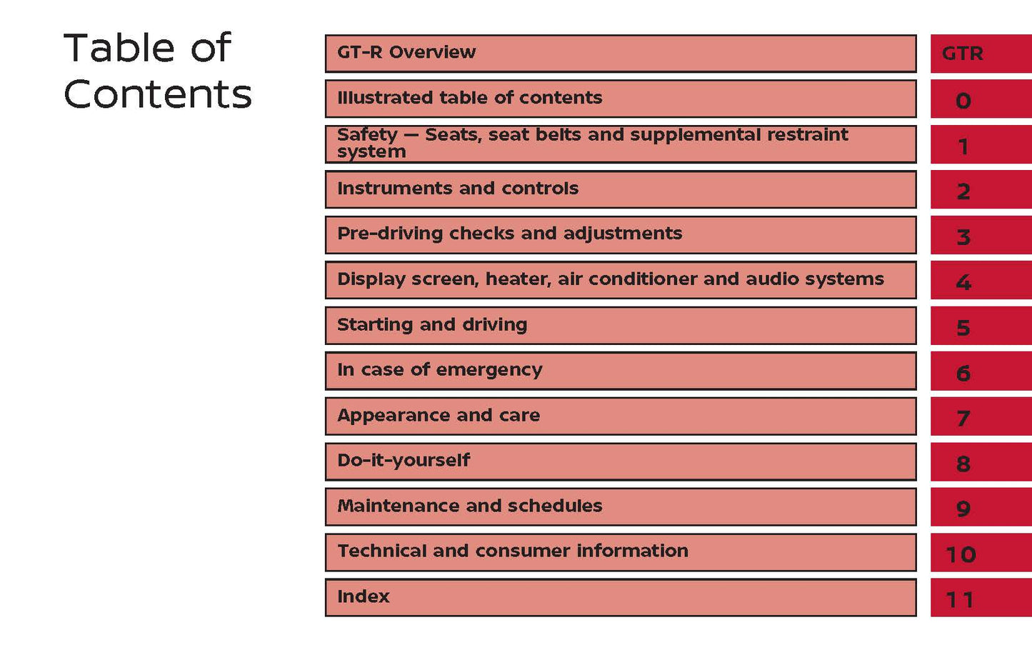 2024 Nissan GT-R Owner's Manual | English