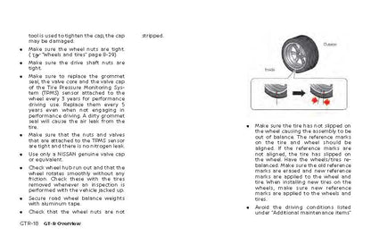 2024 Nissan GT-R Owner's Manual English