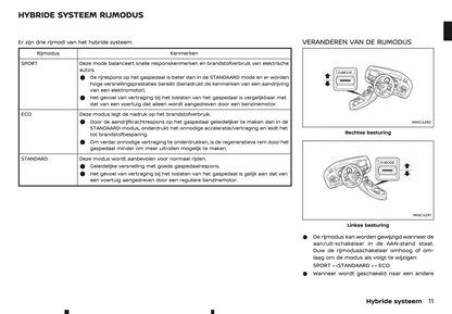 2022 Nissan Juke Hybrid Owner's Manual | Dutch