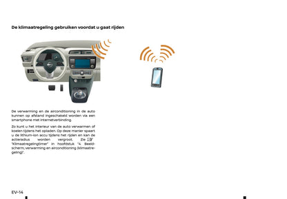 2019-2020 Nissan Leaf Owner's Manual | Dutch