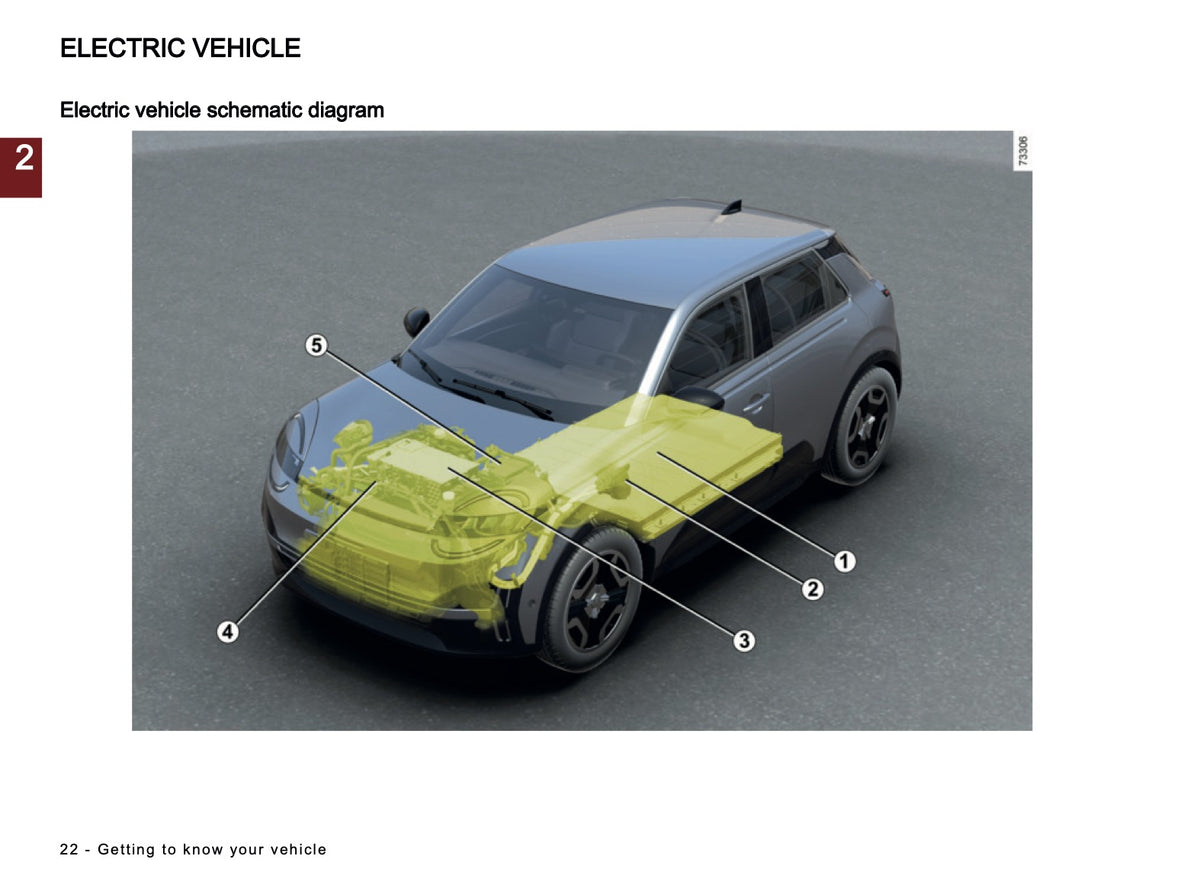 2026 Nissan Micra Owner's Manual | English