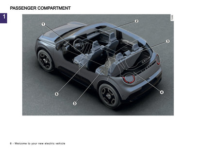 2026 Nissan Micra Owner's Manual | English
