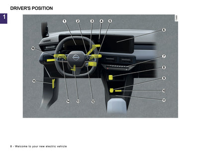 2026 Nissan Micra Owner's Manual | English