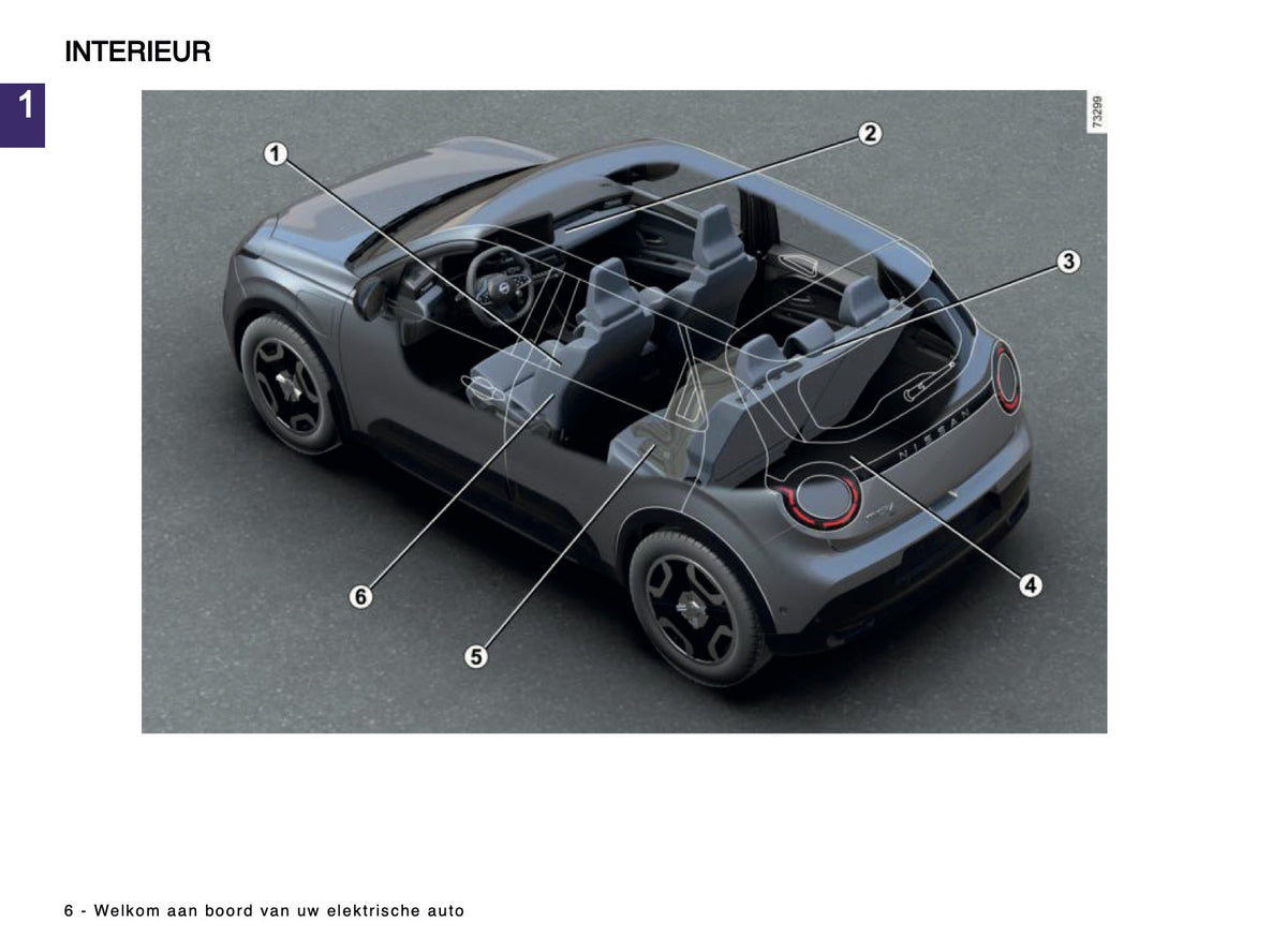 2025 Nissan Micra Owner's Manual | Dutch