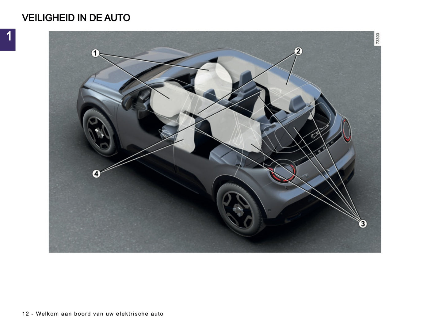 2026 Nissan Micra Owner's Manual | Dutch