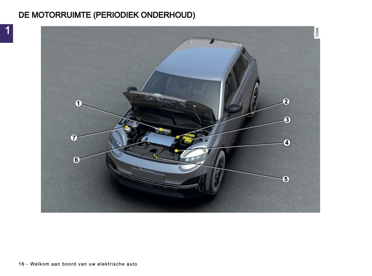 2026 Nissan Micra Owner's Manual | Dutch