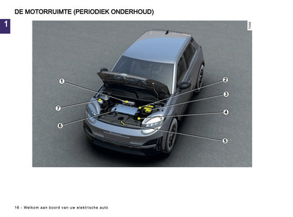 2026 Nissan Micra Owner's Manual | Dutch