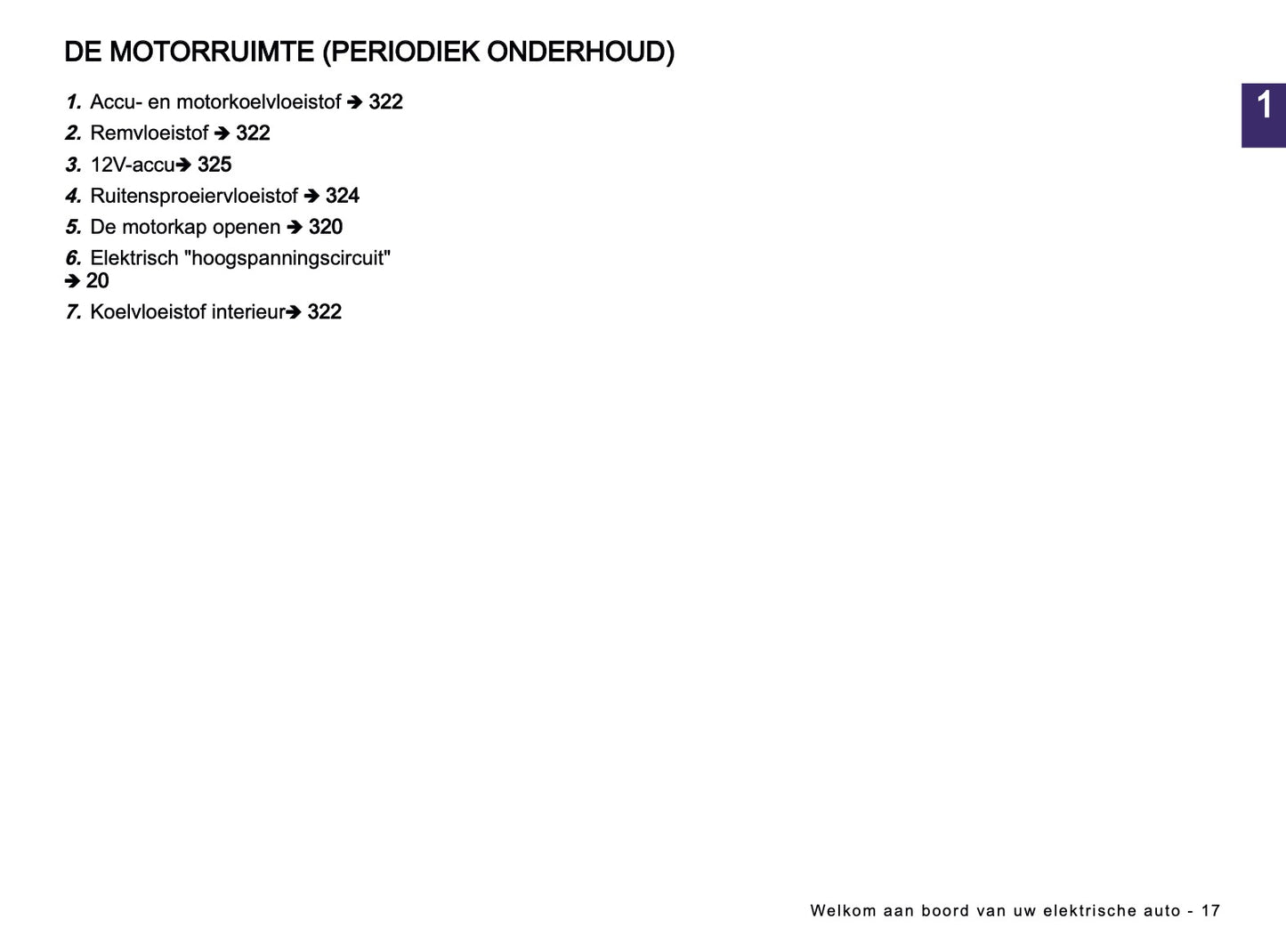 2026 Nissan Micra Owner's Manual | Dutch