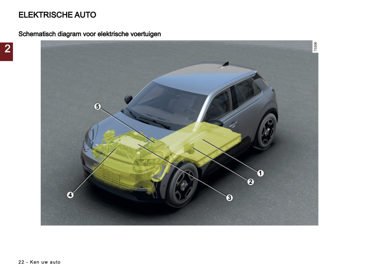 2026 Nissan Micra Owner's Manual | Dutch