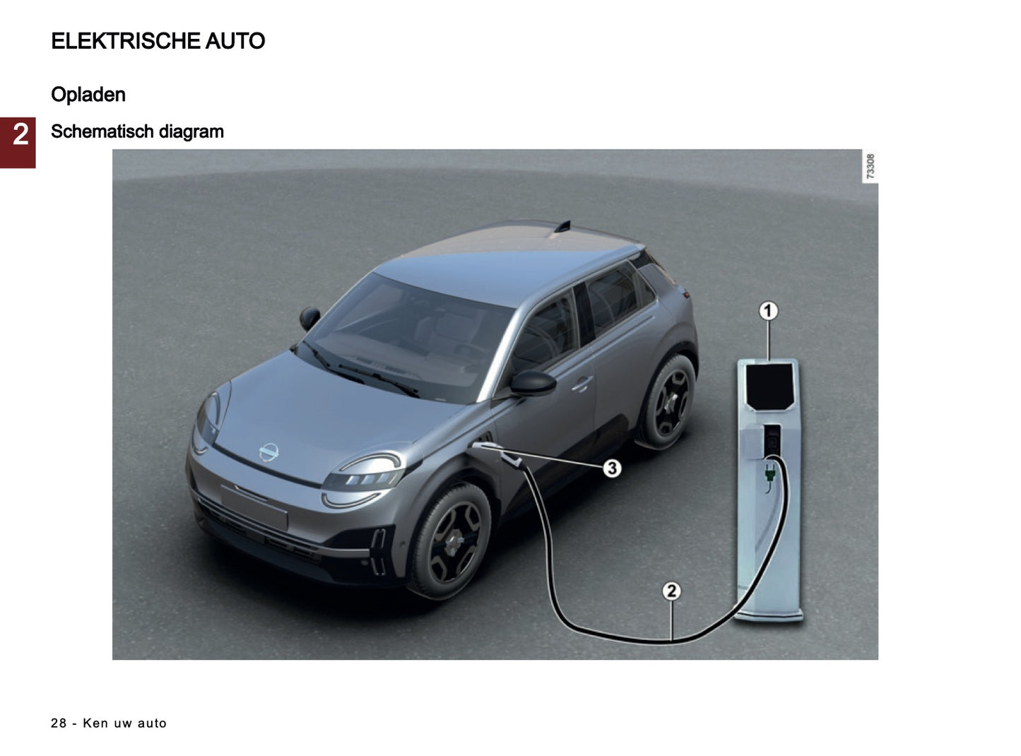 2026 Nissan Micra Owner's Manual | Dutch