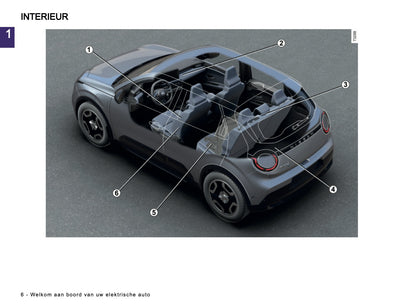 2026 Nissan Micra Owner's Manual | Dutch
