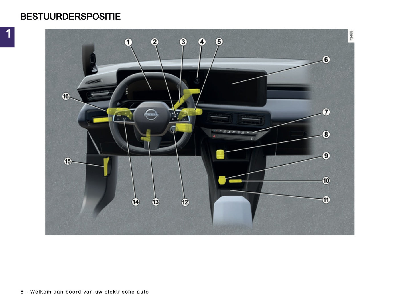 2026 Nissan Micra Owner's Manual | Dutch