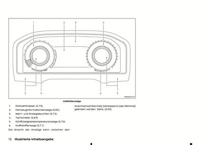 2024 Nissan Qashqai Owner's Manual | German