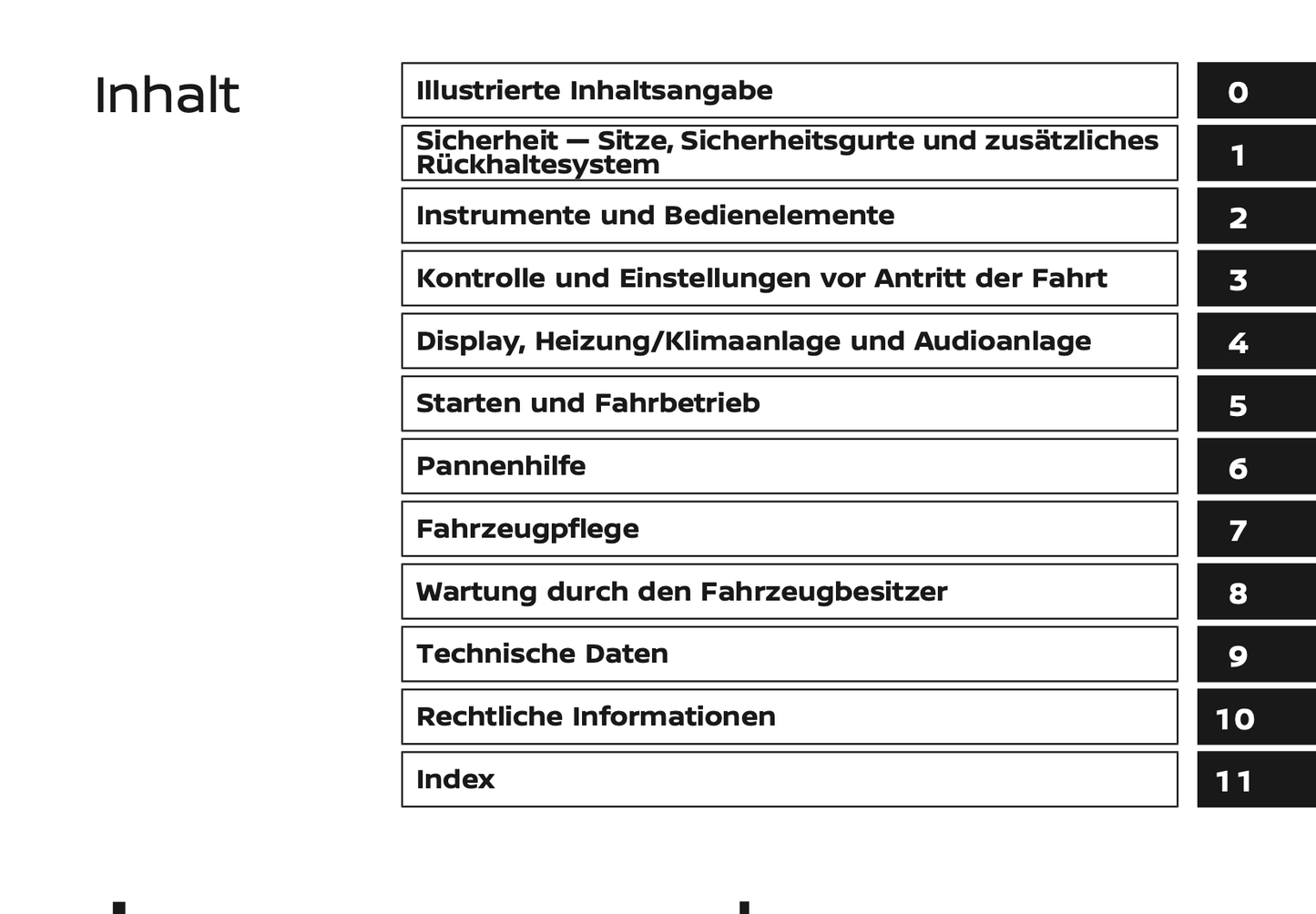 2024 Nissan Qashqai Owner's Manual | German