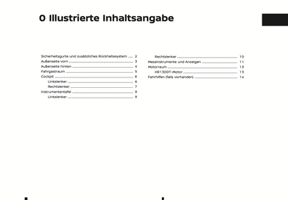 2024 Nissan Qashqai Owner's Manual | German