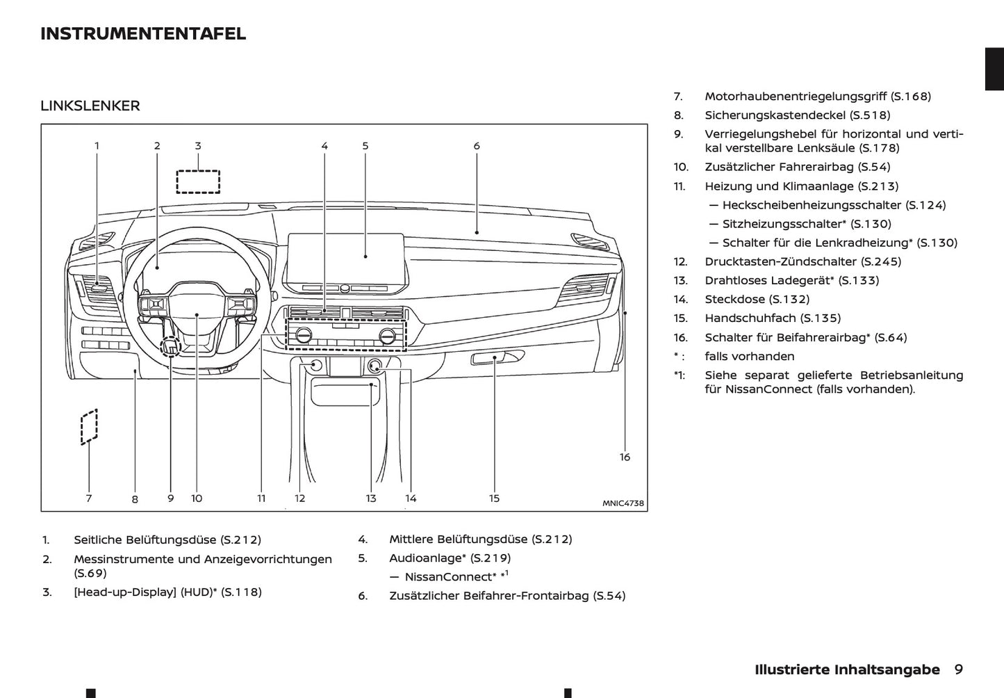 2026 Nissan Qashqai Owner's Manual | German