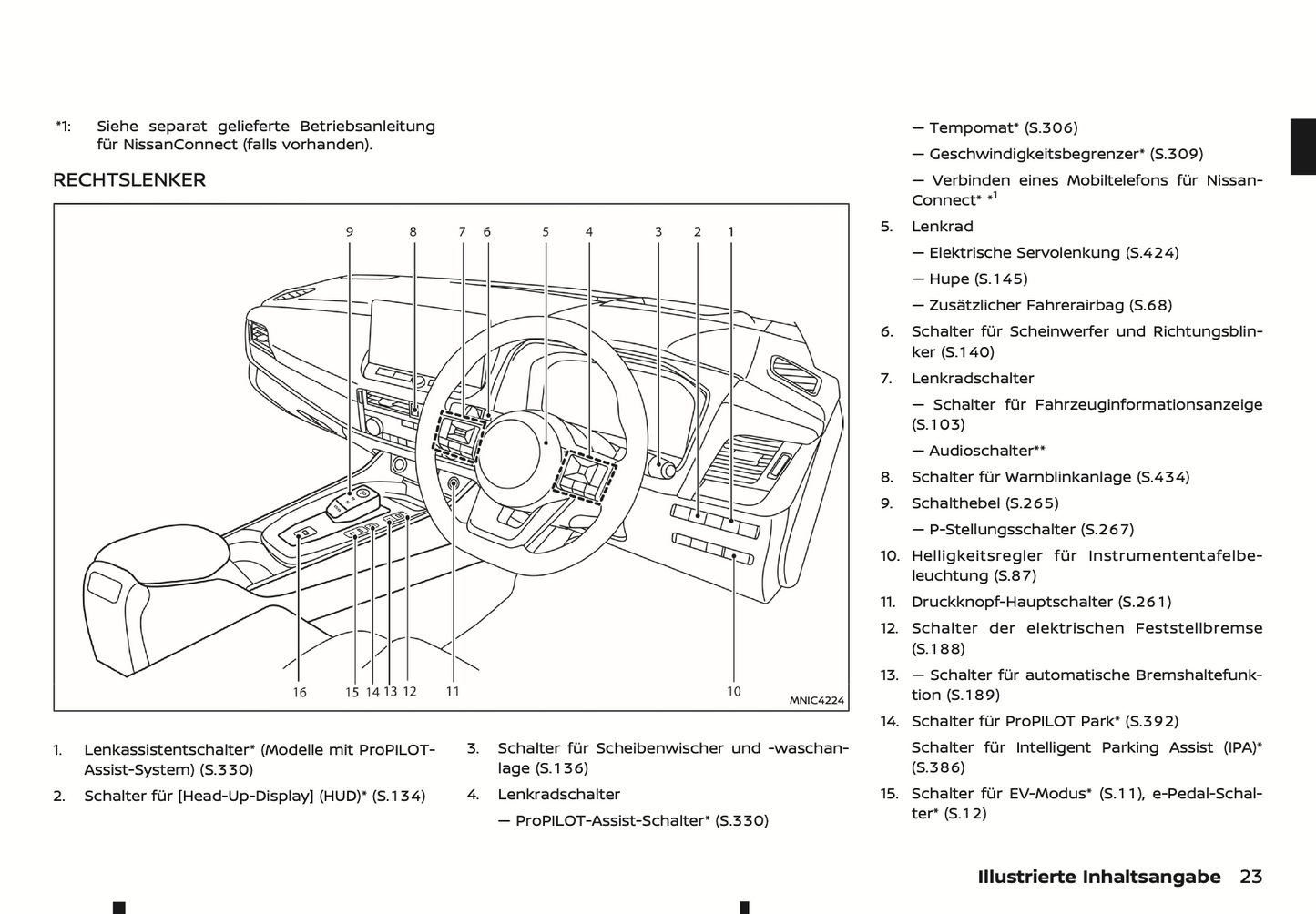 2024 Nissan Qashqai e-Power Bedienungsanleitung | Deutsch